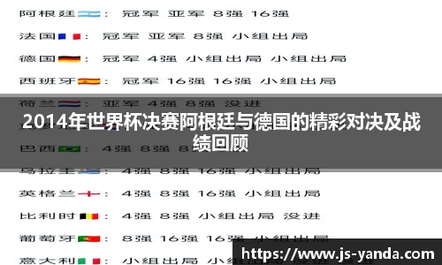 2014年世界杯决赛阿根廷与德国的精彩对决及战绩回顾